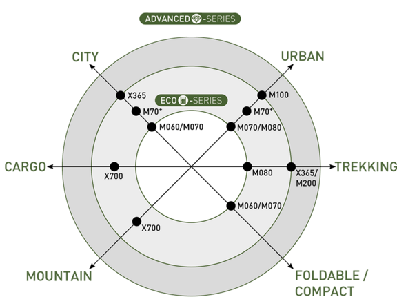 portfolio_compass_V5.png 