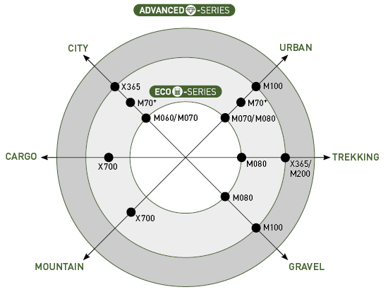 portfolio_compass_V3.png 